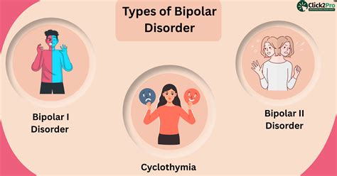 Bipolar Disorder Types: Bipolar I, II & Cyclothymia Explained