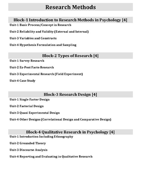 Research Methodology - Research Methods Block-1 Introduction to ...