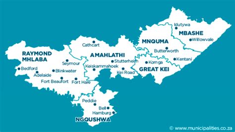 Innovative Climate-Smart Agriculture (CSA) Practices in the Smallholder ...