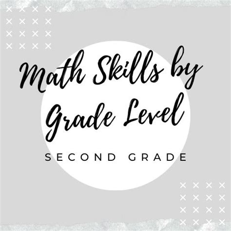 Image result for Math Skills Checklist