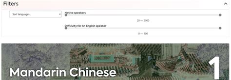 10 Most Language 的图像结果