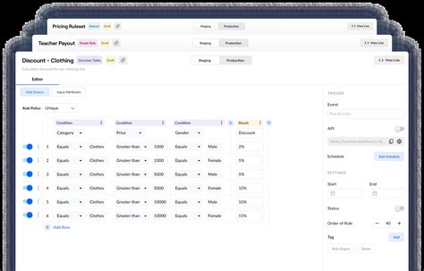 Image result for Code Effects Rule Engine