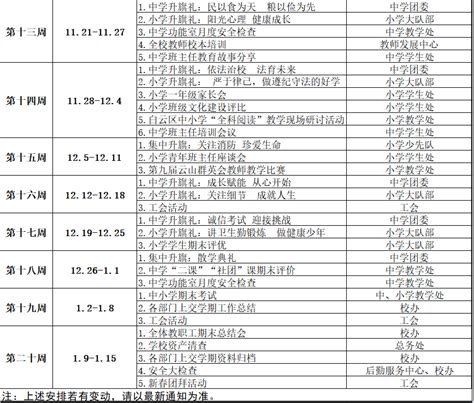 2019深圳外国语学校小升初升学途径、录取分数线参考数据_小升初网