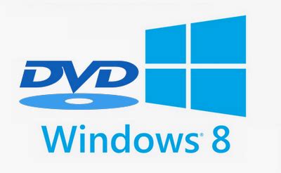 Play DVD On Computer Windows 8 的图像结果
