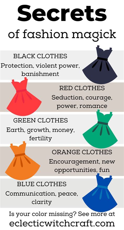 Image result for Magic Robes OSRS