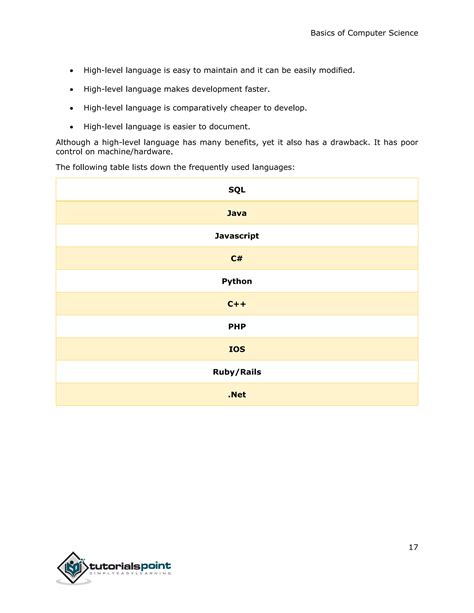 Computer Science Tutorial 的图像结果