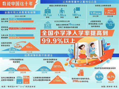 2018年中国幼儿园数量、在园幼儿人数及师资配置情况分析「图」_华经情报网_华经产业研究院