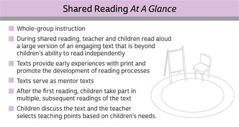 Image result for Shared Reading Examples