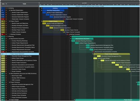 Image result for PMBOK Guide Overview