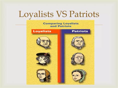 the american revolution 1775 1781 powerpoint for all lessons! | PPT