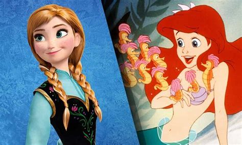 Quiz: How Well Do You Know Your Disney Princesses? | Fandango