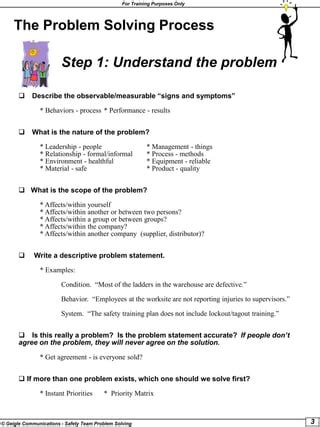 Problem Solving Committee 的图像结果