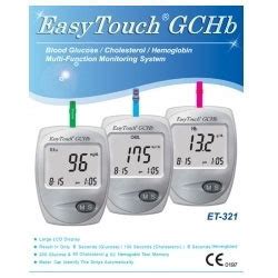 Image result for Multi Monitoring System