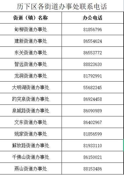 明天起，济南市公租房可以申请受理了！申请条件、流程都在这了_腾讯新闻