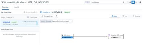 Image result for Observability Workflow