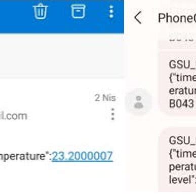 Image result for Push Notifications Using SNS