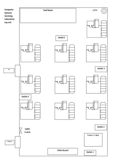 Computer Shop Lay Out Example 的图像结果