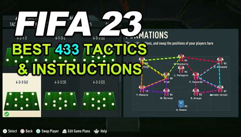 FIFA 23:最佳4-3-3战术 - beplay官网世界杯