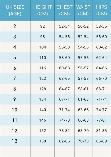 What Is The Average D Size? A Straightforward Guide For 2026