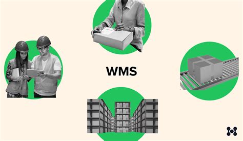 Warehouse Control System Software 的图像结果
