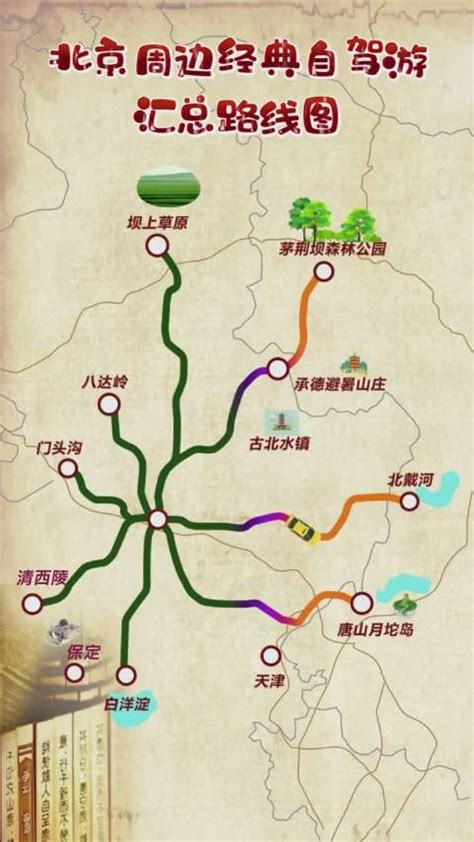 十一北京周边自驾游好玩的地方大盘点(图) - 北京本地宝