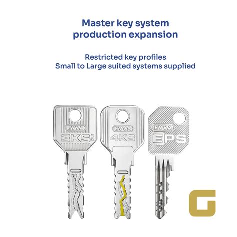 Image result for Master Key for All Locks