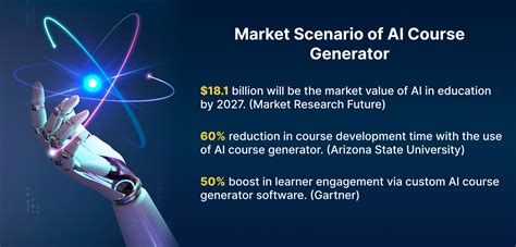 Ai Learning Software Course Development 的图像结果