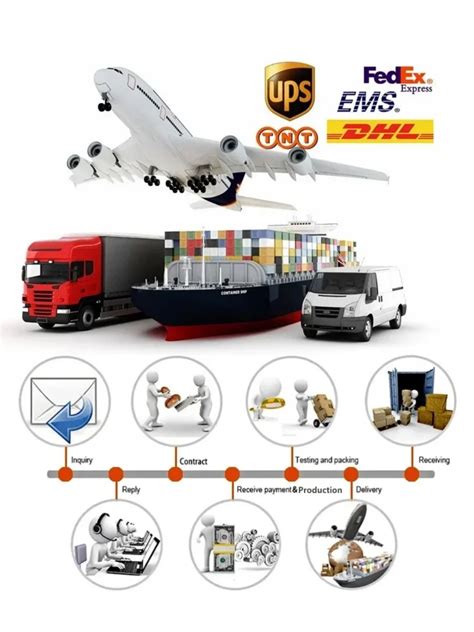 Image result for 14 Pin Motorcycle Computer