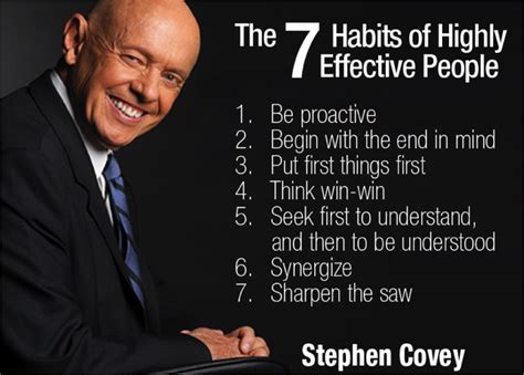7 Habits of Highly Effective People | ReaderMaria.com