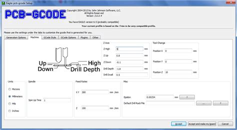 Image result for Pcb-Gcode