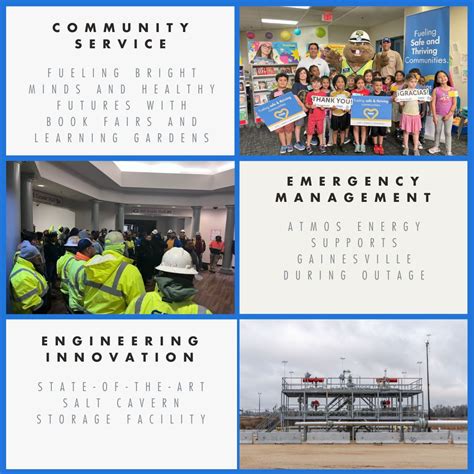 📣The votes are in, and Atmos Energy is a 2024 Southern Gas Association ...