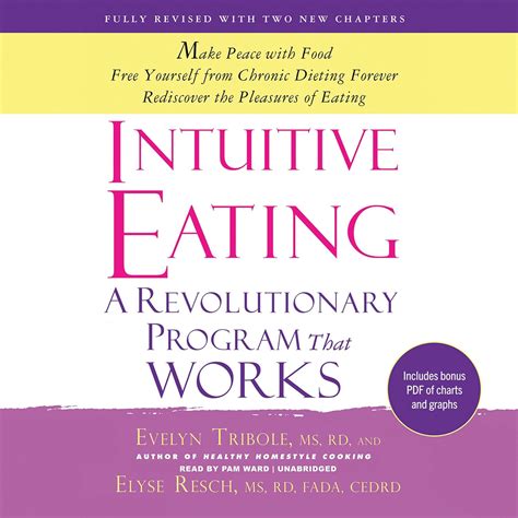 Buy Intuitive Eating: A Revolutionary Program That Works Book Online at ...
