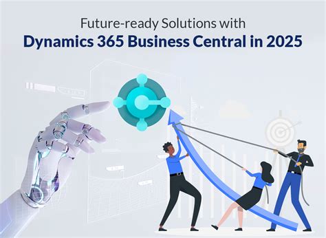 Dynamics 365 Solutions | Transform with Navision India