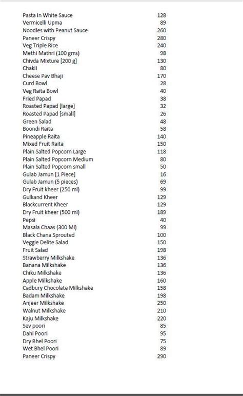 Menu at Biryani Palace, Pune