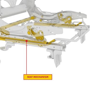Gadus E Grease - Grease for Electric Vehicles - Shell | Business