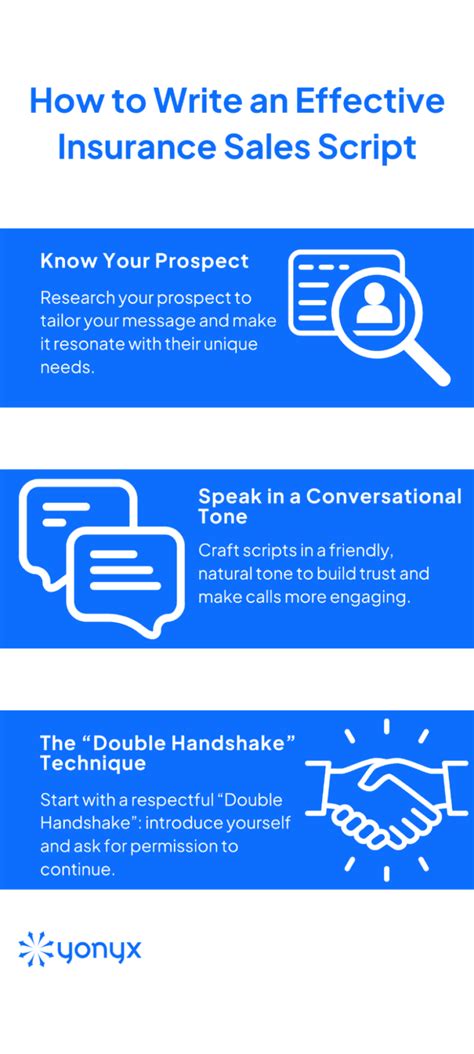 Image result for Insurance Services Claims Script