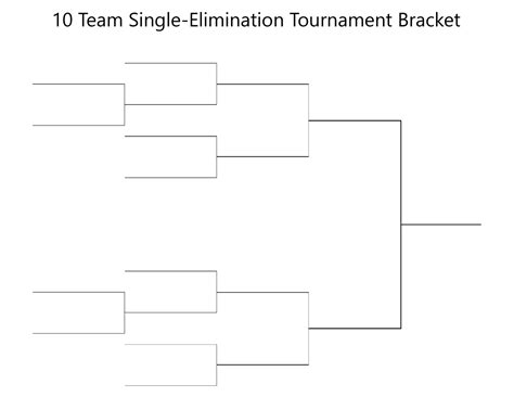 Printable 10 Team Single Elimination Tournament Bracket for Any Sport ...