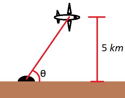 Image result for Related Rates Triangle Problem