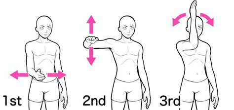 Image result for Rotation Joint Movement