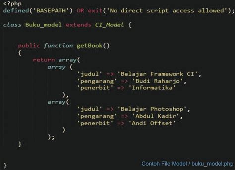 CodeIgniter Adalah 的图像结果