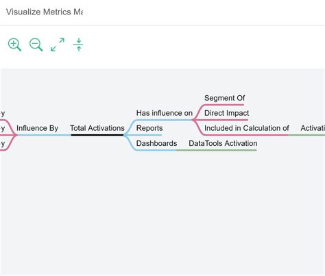 Image result for Test DataTools