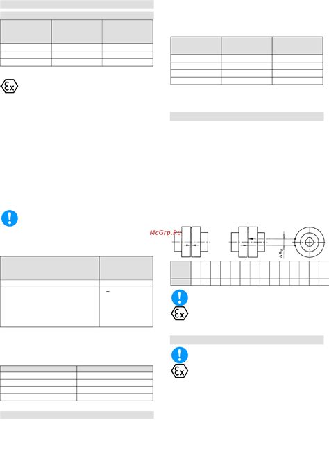 Lowara LCP 250-500 NF [25/33] Модель ls lc lcp