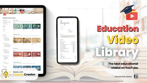 Image result for Video Learning Library