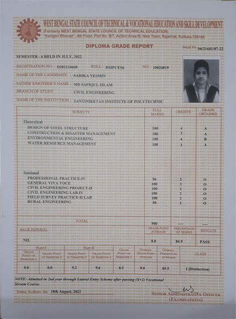 Marksheet of Sarika Yesmin - Academic Performance Overview - Studocu