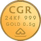 Kundan 0.5g Gold Coin 24k (999.9) : Amazon.in: Jewellery