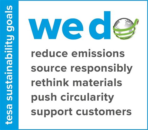 Editorial Sustainability Report - tesa