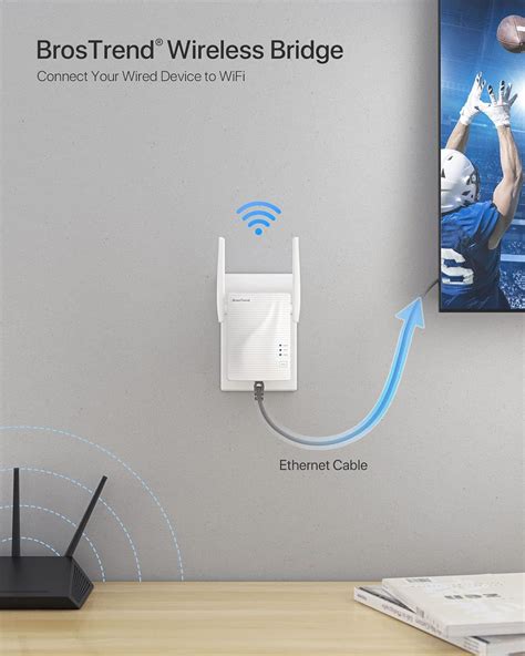 Buy BrosTrend Dual Band 1200Mbps WiFi Bridge, Convert Your Wired Device ...