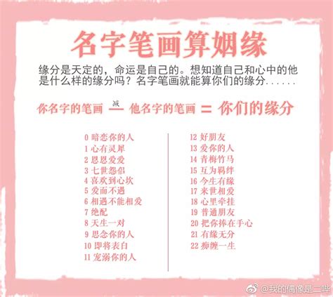 中国、2020年の「全国姓名報告」が発表 「姓」の起源は母系制社会--人民網日本語版--人民日報