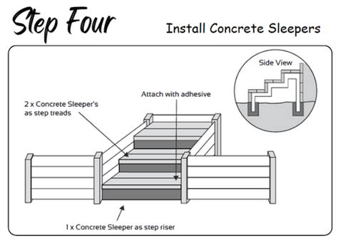 Image result for How to Install Outside Step