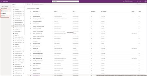 Image result for How to Use Dynamics Org Chart